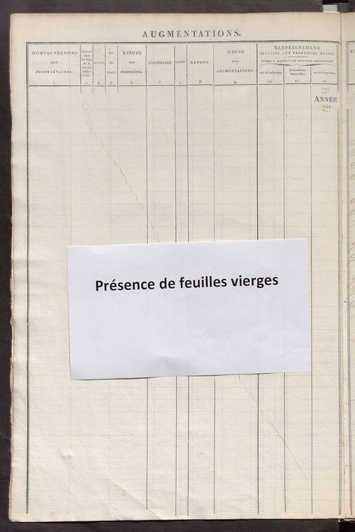 Registre présentant les augmentations et les diminutions survenues dans les contenances et les revenus portés sur les matrices cadastrales, 1836-1914 ; récapitulation des contenances et des revenus imposables, 1834 ; matrice des propriétés foncières, fol.