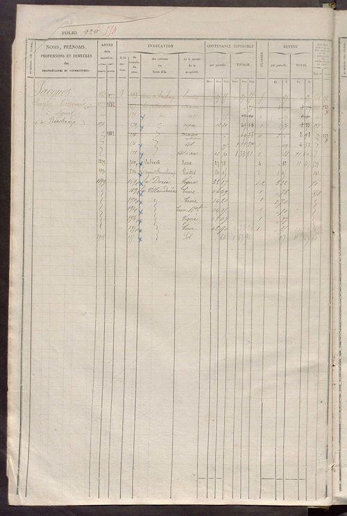 Matrice des propriétés foncières, fol. 921 à 1360 ; récapitulation des contenances et des revenus de la matrice cadastrale, 1834 ; table alphabétique des propriétaires.