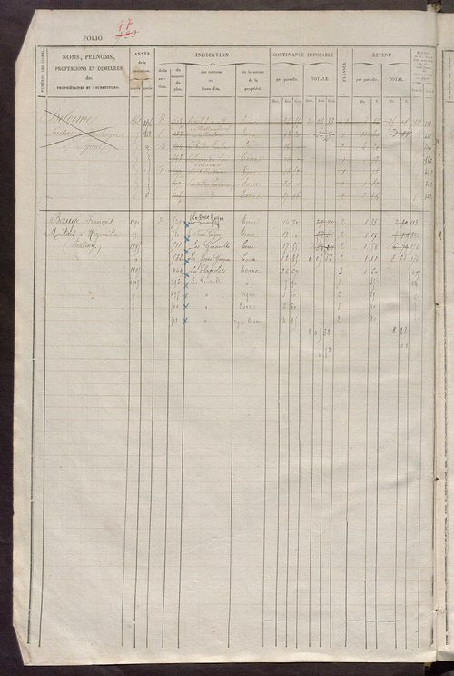 Matrice des propriétés foncières, fol. 921 à 1360 ; récapitulation des contenances et des revenus de la matrice cadastrale, 1834 ; table alphabétique des propriétaires.