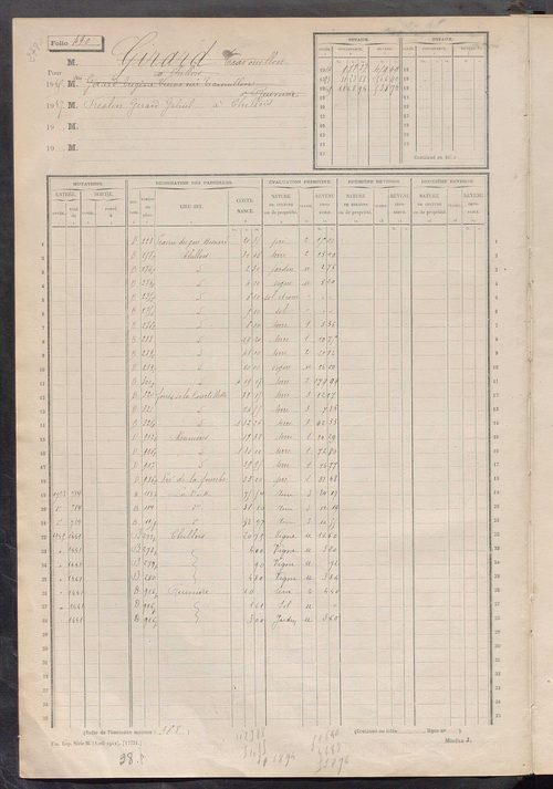 Matrice des propriétés non bâties, fol. 489 à 1088.