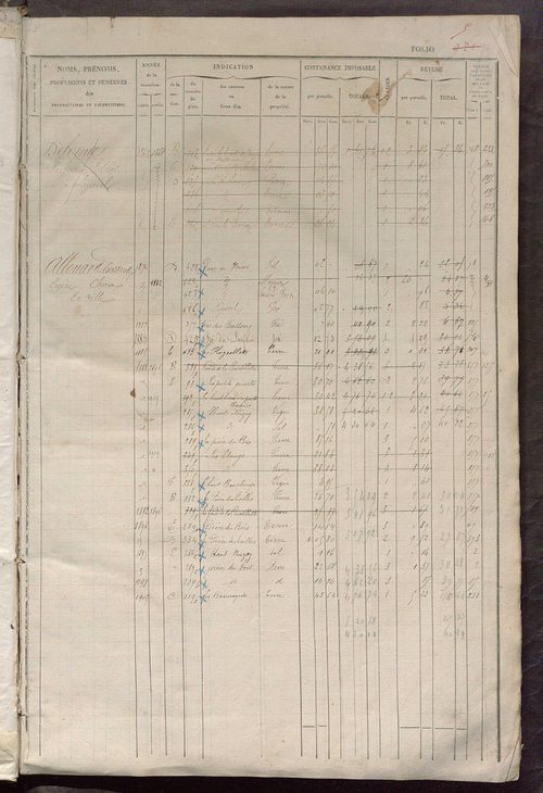 Matrice des propriétés foncières, fol. 921 à 1360 ; récapitulation des contenances et des revenus de la matrice cadastrale, 1834 ; table alphabétique des propriétaires.