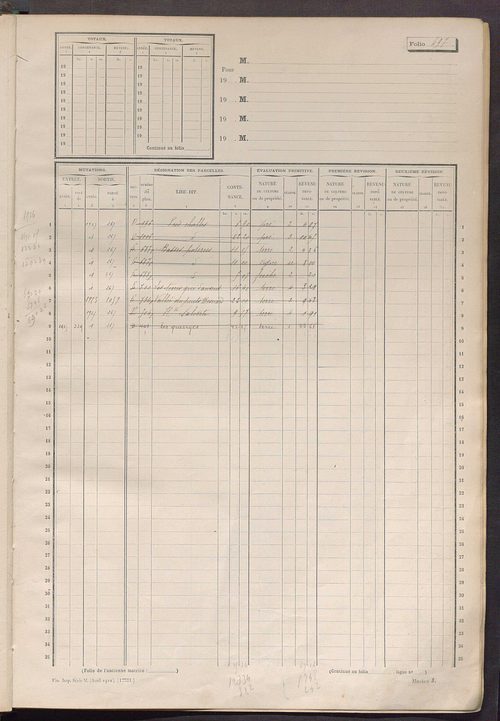 Matrice des propriétés non bâties, fol. 489 à 1088.