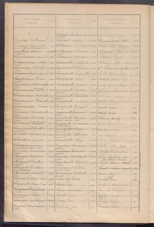 Matrice des propriétés bâties ; récapitulation ; table alphabétique des propriétaires.