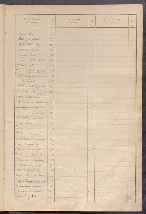 Matrice des propriétés bâties ; récapitulation ; table alphabétique des propriétaires.