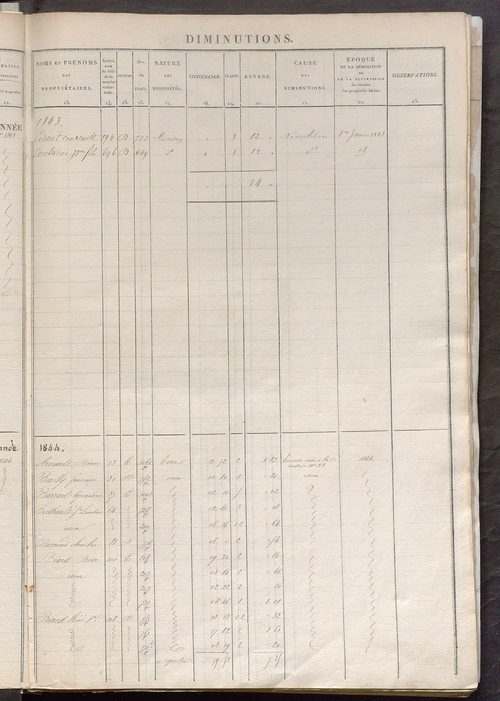 Registre présentant les augmentations et les diminutions survenues dans les contenances et les revenus portés sur les matrices cadastrales, 1836-1914 ; récapitulation des contenances et des revenus imposables, 1834 ; matrice des propriétés foncières, fol.