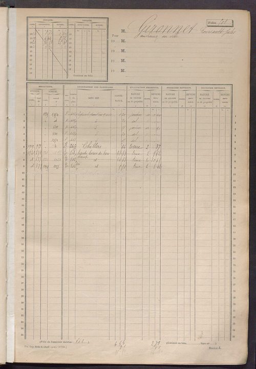 Matrice des propriétés non bâties, fol. 489 à 1088.