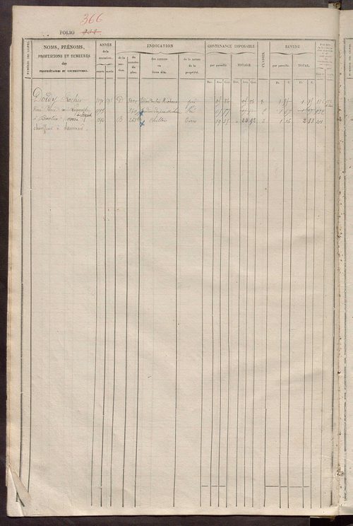 Matrice des propriétés foncières, fol. 921 à 1360 ; récapitulation des contenances et des revenus de la matrice cadastrale, 1834 ; table alphabétique des propriétaires.
