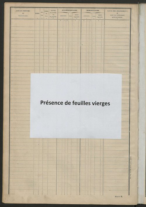 Tableau présentant les augmentations et les diminutions survenues dans la matière imposable ; récapitulation ; table alphabétique des propriétaires ; matrice des propriétés non bâties, fol. 1 à 488.