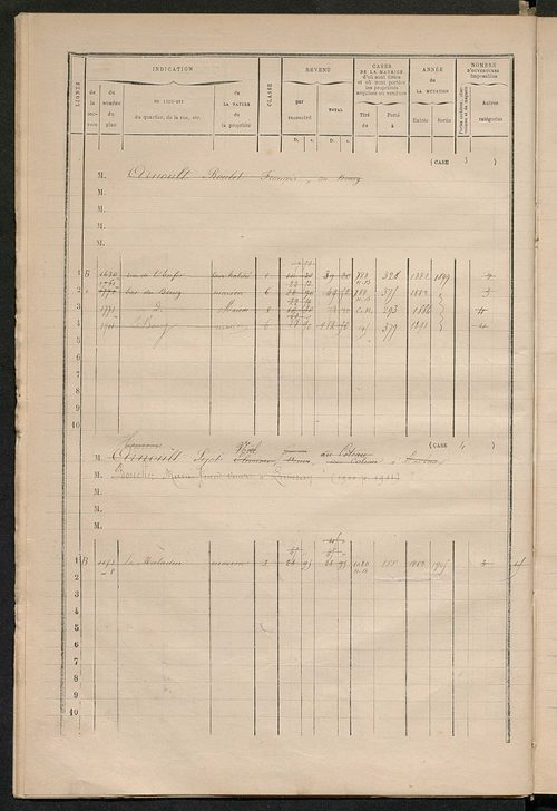 Matrice des propriétés bâties ; augmentations et diminutions, 1883-1891 ; séparation des revenus cadastraux afférents, pour l'année 1882, aux propriétés bâties et non bâties (état-balance) ; table alphabétique des propriétaires.
