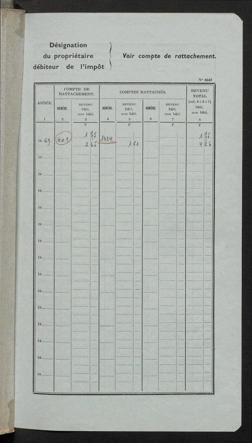 Comptes supprimés 340-599.