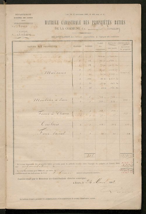 Matrice des propriétés bâties ; augmentations et diminutions, 1883-1891 ; séparation des revenus cadastraux afférents, pour l'année 1882, aux propriétés bâties et non bâties (état-balance) ; table alphabétique des propriétaires.