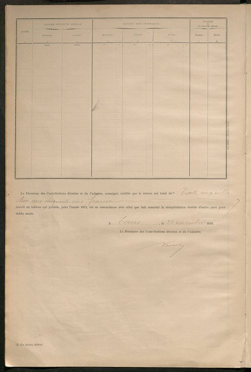 Matrice des propriétés bâties ; récapitulation ; table alphabétique des propriétaires.