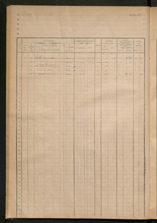 Augmentations et diminutions, 1912-1914 ; matrice des propriétés foncières, fol. 1331 à 1444 ; table alphabétique des propriétaires.