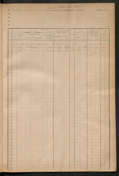 Augmentations et diminutions, 1912-1914 ; matrice des propriétés foncières, fol. 1331 à 1444 ; table alphabétique des propriétaires.
