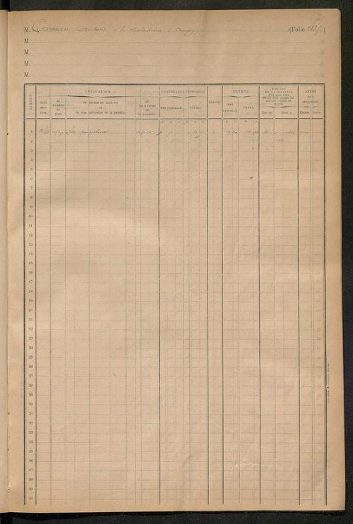 Augmentations et diminutions, 1912-1914 ; matrice des propriétés foncières, fol. 1331 à 1444 ; table alphabétique des propriétaires.