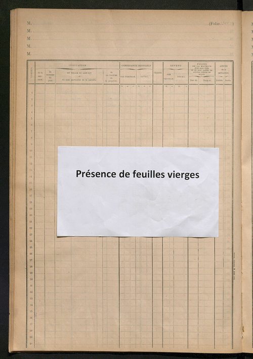 Augmentations et diminutions, 1912-1914 ; matrice des propriétés foncières, fol. 1331 à 1444 ; table alphabétique des propriétaires.