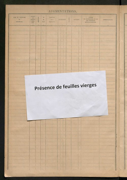 Augmentations et diminutions, 1912-1914 ; matrice des propriétés foncières, fol. 1331 à 1444 ; table alphabétique des propriétaires.