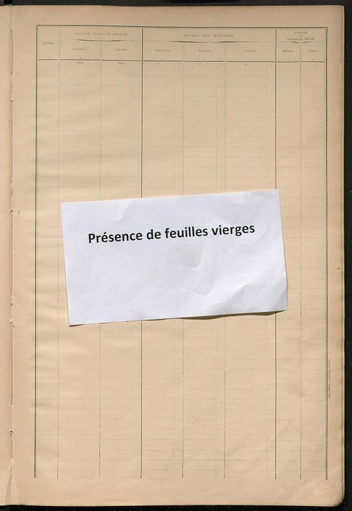 Matrice des propriétés bâties ; récapitulation ; table alphabétique des propriétaires.