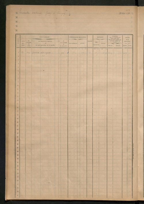 Augmentations et diminutions, 1912-1914 ; matrice des propriétés foncières, fol. 1331 à 1444 ; table alphabétique des propriétaires.