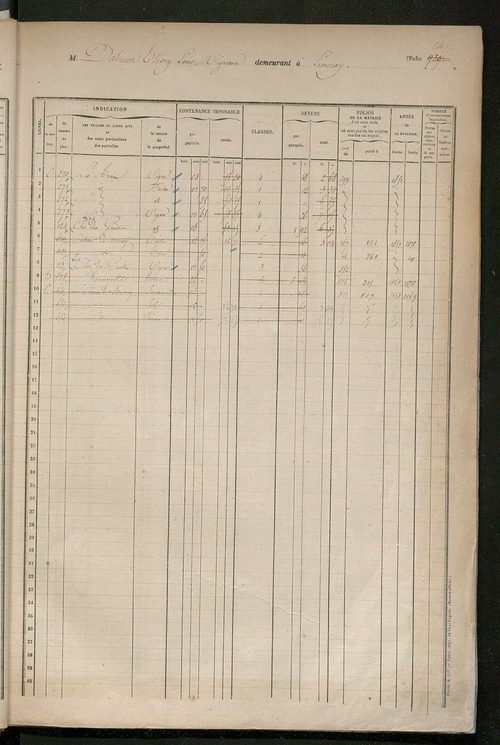 Matrice des propriétés foncières, fol. 931 à 1330.