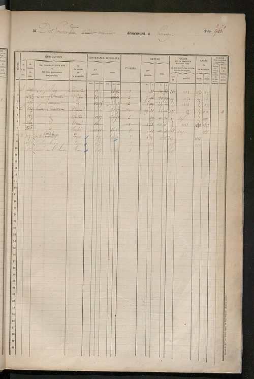 Matrice des propriétés foncières, fol. 931 à 1330.