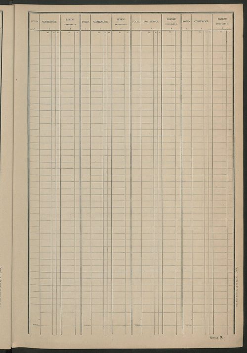 Tableau présentant les augmentations et les diminutions survenues dans la matière imposable ; récapitulation ; table alphabétique des propriétaires ; matrice des propriétés non bâties, fol. 1 à 488.