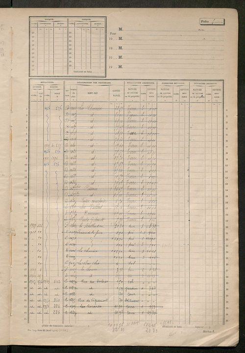 Matrice des propriétés non bâties, fol. 1 à 600.