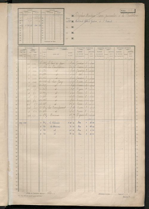 Matrice des propriétés non bâties, fol. 601 à 1200.