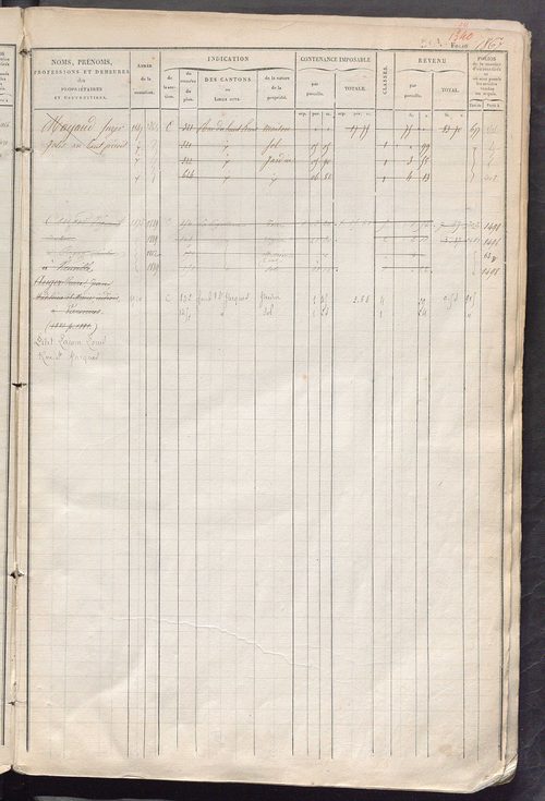 Matrice des propriétés foncières, fol. 1861 à 2480 ; récapitulation des contenances et des revenus de la matrice cadastrale, 1828 ; table alphabétique des propriétaires.