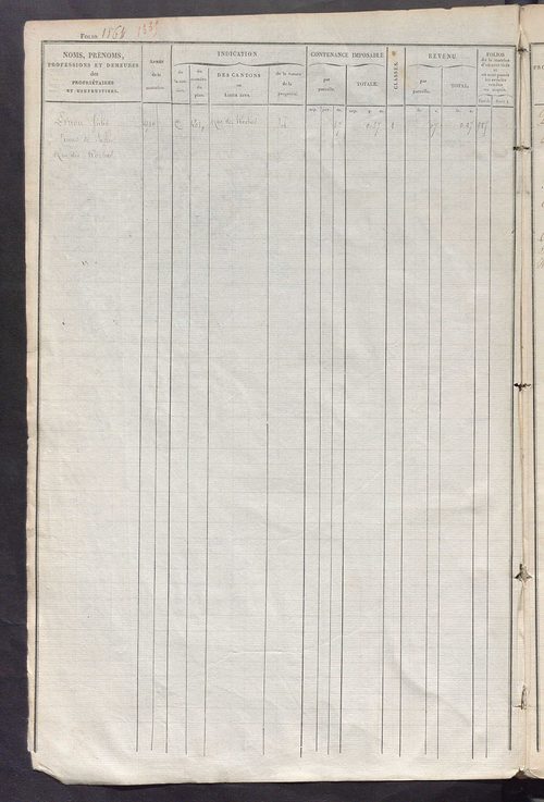 Matrice des propriétés foncières, fol. 1861 à 2480 ; récapitulation des contenances et des revenus de la matrice cadastrale, 1828 ; table alphabétique des propriétaires.