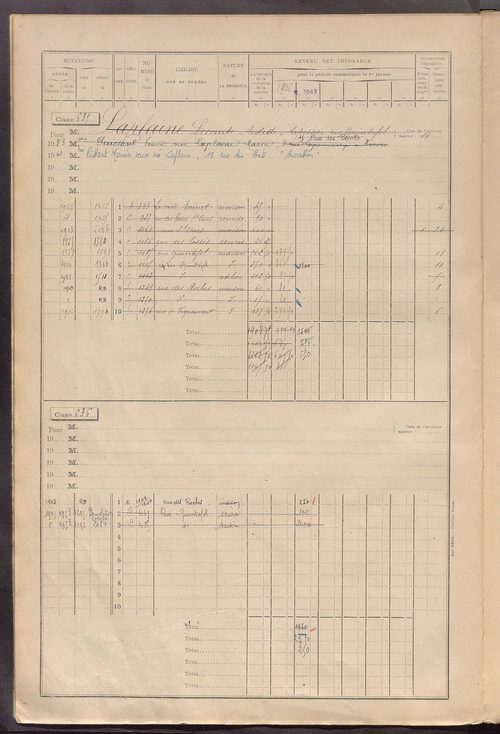 Matrice des propriétés bâties, cases 609 à 1360.