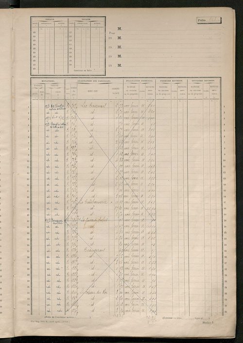 Matrice des propriétés non bâties, fol. 601 à 1200.