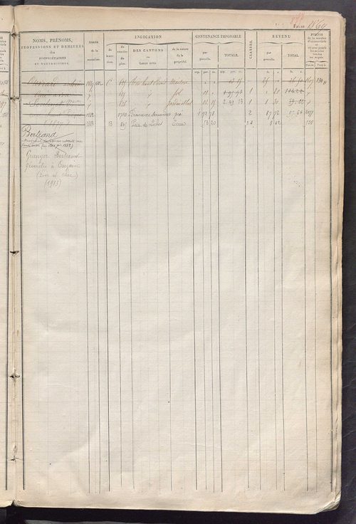 Matrice des propriétés foncières, fol. 1861 à 2480 ; récapitulation des contenances et des revenus de la matrice cadastrale, 1828 ; table alphabétique des propriétaires.