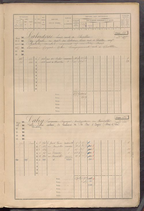 Matrice des propriétés bâties, cases 609 à 1360.