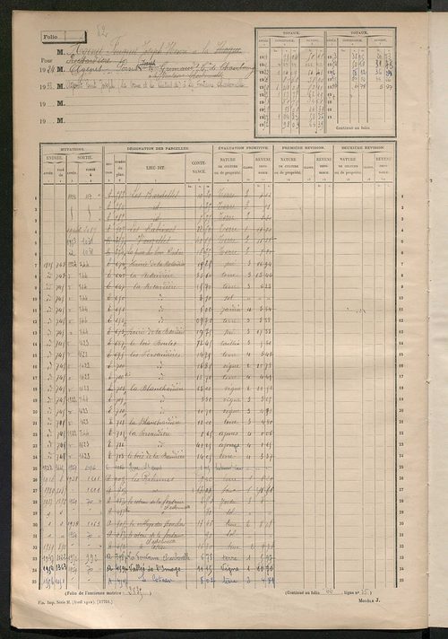 Matrice des propriétés non bâties, fol. 1 à 600.