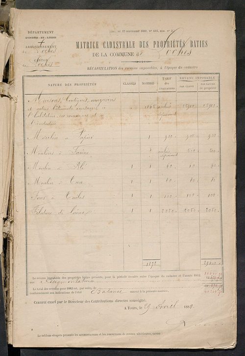 Augmentations et diminutions, 1883-1891 ; Matrice des propriétés bâties, cases 1 à 720.