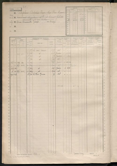 Matrice des propriétés non bâties, fol. 601 à 1200.