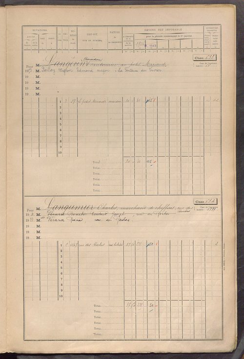 Matrice des propriétés bâties, cases 609 à 1360.