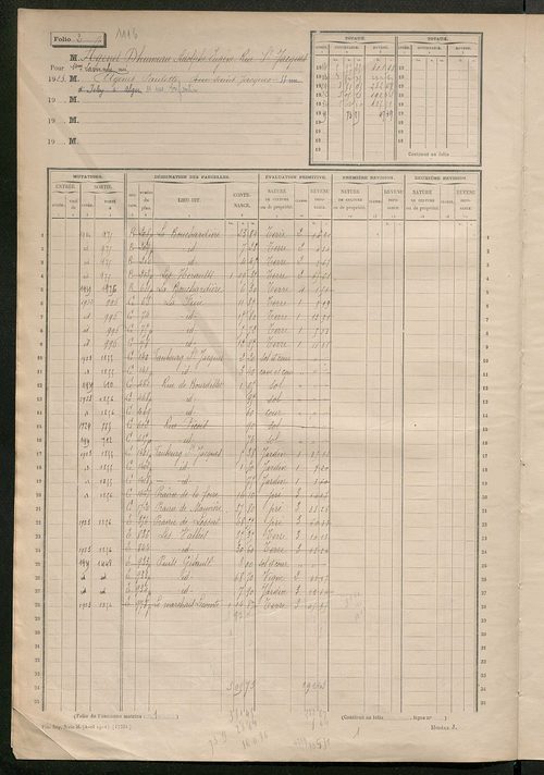 Matrice des propriétés non bâties, fol. 1 à 600.