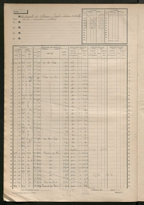 Matrice des propriétés non bâties, fol. 1 à 600.