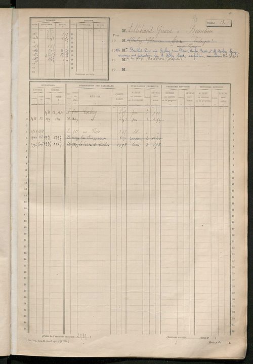 Matrice des propriétés non bâties, fol. 1 à 600.