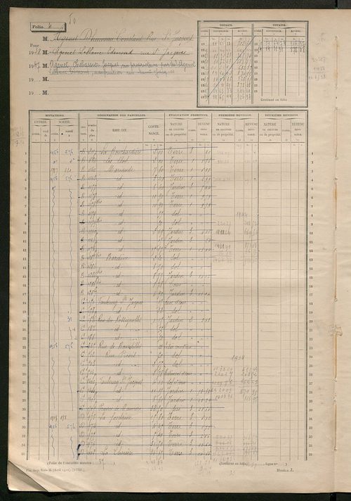 Matrice des propriétés non bâties, fol. 1 à 600.