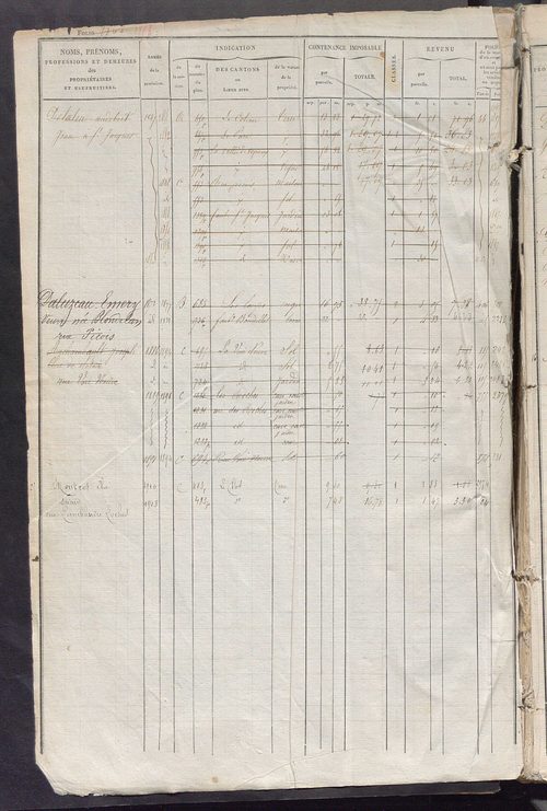 Matrice des propriétés foncières, fol. 1861 à 2480 ; récapitulation des contenances et des revenus de la matrice cadastrale, 1828 ; table alphabétique des propriétaires.