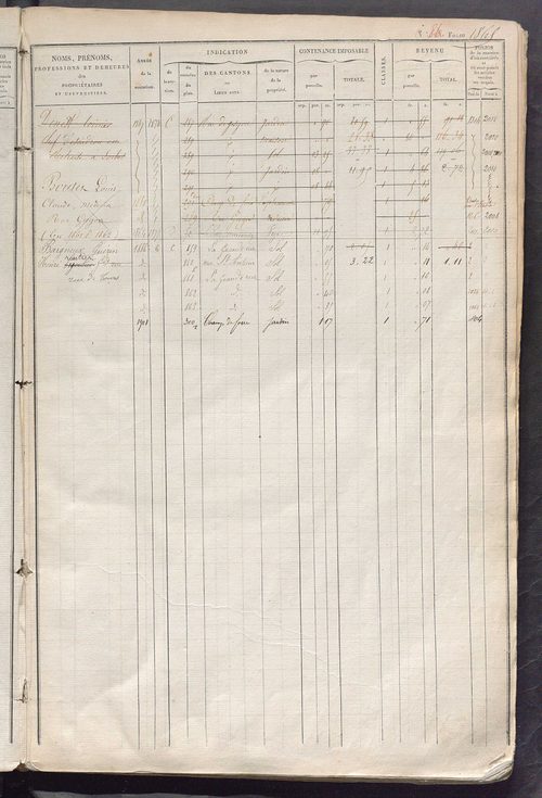 Matrice des propriétés foncières, fol. 1861 à 2480 ; récapitulation des contenances et des revenus de la matrice cadastrale, 1828 ; table alphabétique des propriétaires.