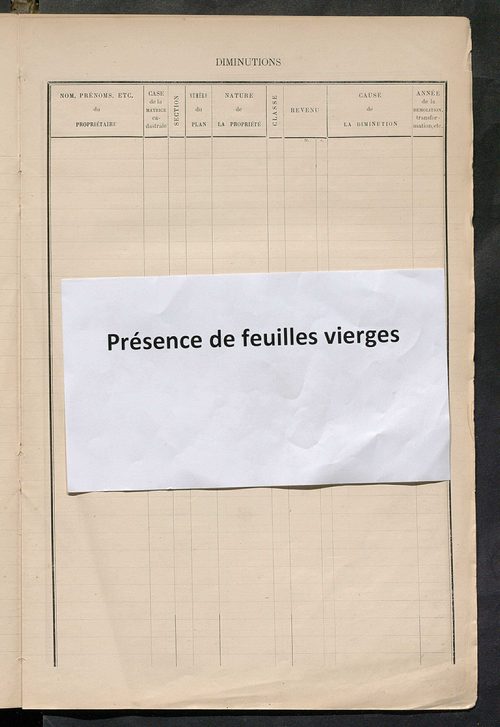 Augmentations et diminutions, 1883-1891 ; Matrice des propriétés bâties, cases 1 à 720.