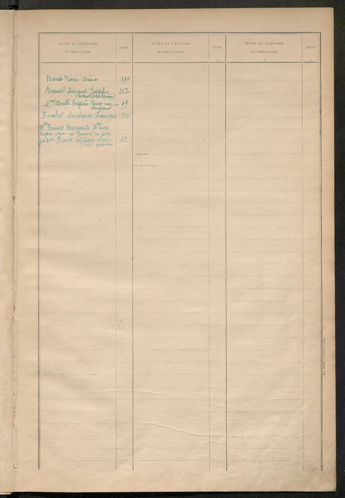 Matrice des propriétés bâties ; récapitulation ; table alphabétique des propriétaires.