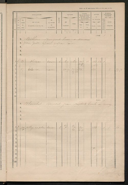 Matrice des propriétés bâties ; augmentations et diminutions, 1883-1891 ; séparation des revenus cadastraux afférents, pour l'année 1882, aux propriétés bâties et non bâties (état-balance) ; table alphabétique des propriétaires.