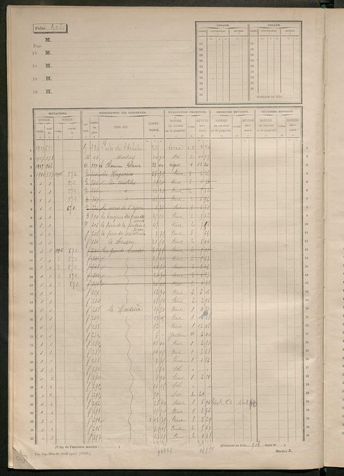 Matrice des propriétés non bâties, fol. 893 à 1187.