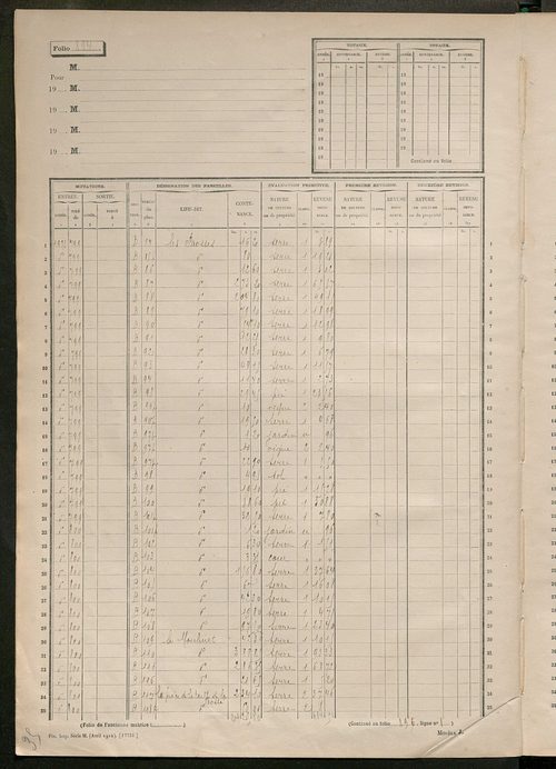 Matrice des propriétés non bâties, fol. 893 à 1187.