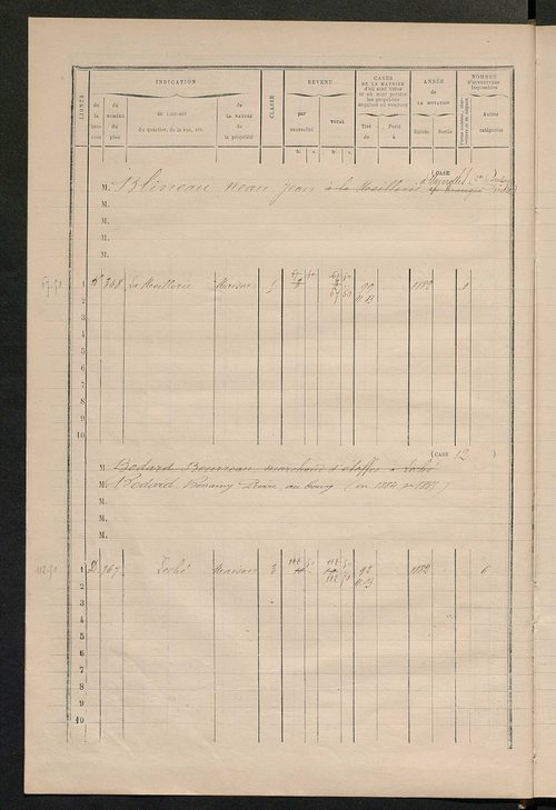 Matrice des propriétés bâties ; augmentations et diminutions, 1883-1891 ; séparation des revenus cadastraux afférents, pour l'année 1882, aux propriétés bâties et non bâties (état-balance) ; table alphabétique des propriétaires.